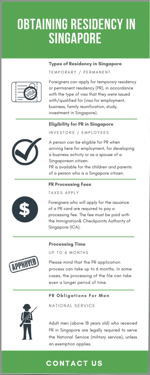 obtain-residency-in-singapore.png